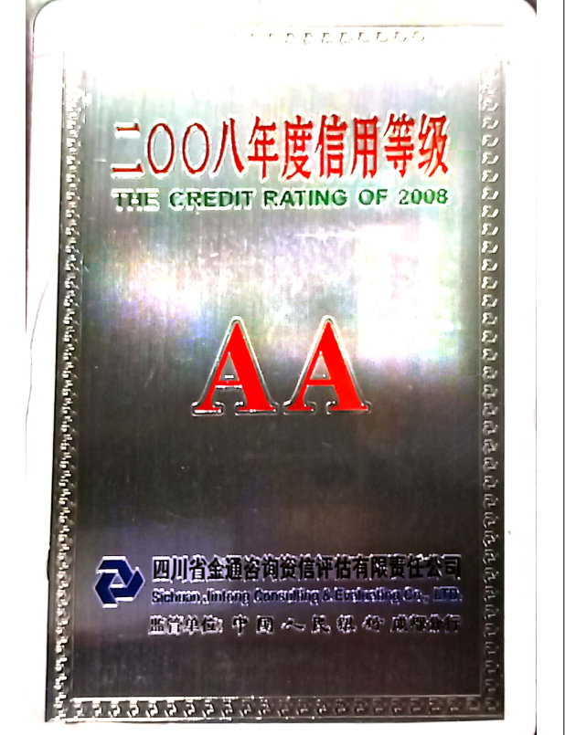 2008年度信用等级